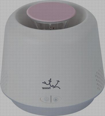 Opiniones de los 29 mejores Antimosquitos Portatiles A Pilas Jata
