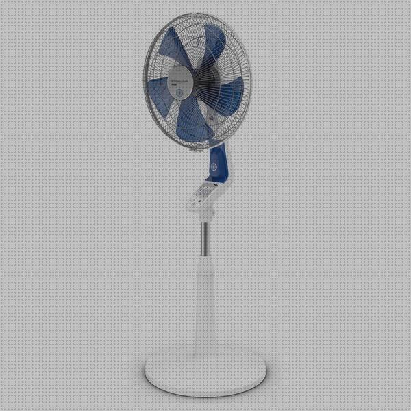 Review de antimosquitos roventa