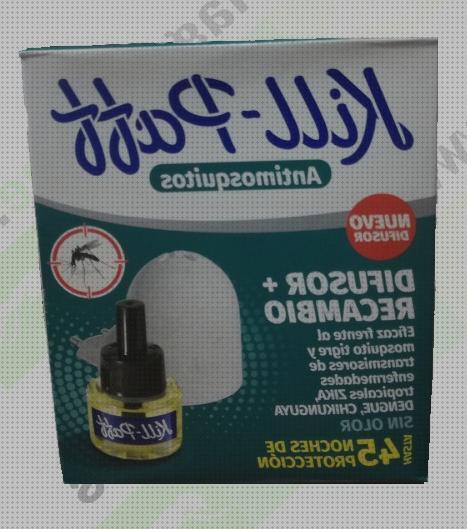 Las mejores marcas de Más sobre cortinacintas solapadas antimosquitos Más sobre metaltex red antimosquitos Más sobre pulsera antimosquitos ladybug antimosquitos sin disolventes