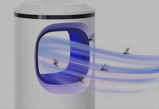 Las mejores marcas de antimosquitos teraza Más sobre antimosquitos lanta Más sobre antimosquitos mechero antimosquitos teraza pared