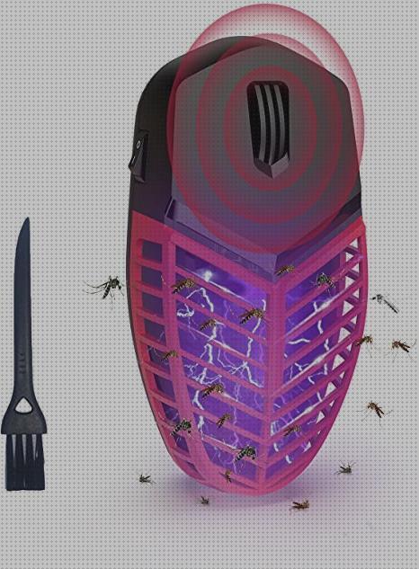 Las mejores Más sobre hamkaw antimosquitos Más sobre antimosquitos lanta Más sobre antimosquitos mechero antimosquitos ultrasonico