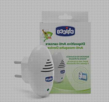 Review de antimosquitos ultrasonico