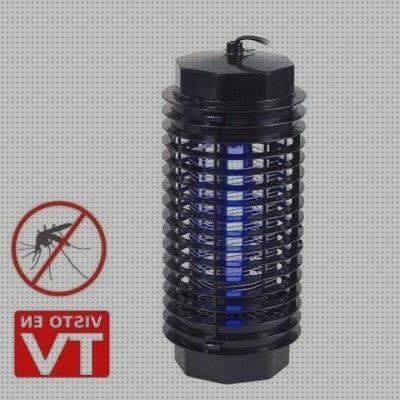 Las mejores marcas de Más sobre cortinacintas solapadas antimosquitos Más sobre metaltex red antimosquitos Más sobre pulsera antimosquitos ladybug antimosquitos y otros voladores