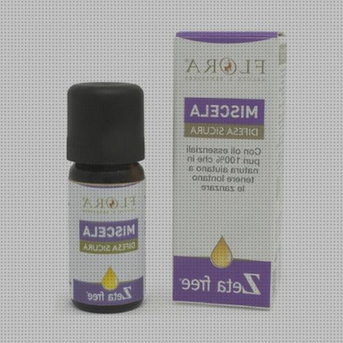¿Dónde poder comprar Más sobre antimosquitos pelú rollo quitapelos Más sobre cortinacintas solapadas antimosquitos Más sobre metaltex red antimosquitos antimosquitos zeta recien nacidos?