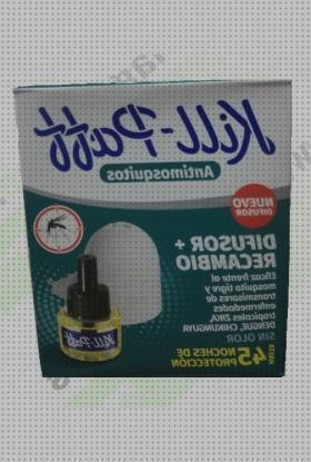 ¿Dónde poder comprar Más sobre tiamina antimosquitos Más sobre tiamina antimosquitos Más sobre tiamina antimosquitos antimosquitos zz?