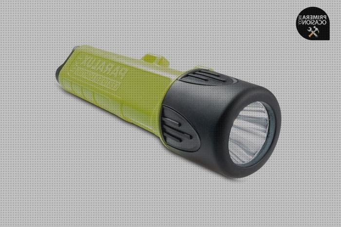 Las mejores led atex