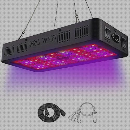 Review de bahaus lamparas led