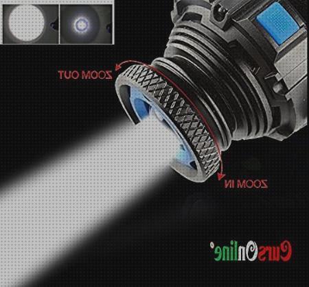 TOP 27 bailong linternas frontales para comprar