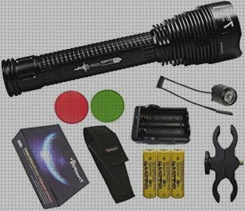 ¿Dónde poder comprar trustfire led batería trustfire linterna led?