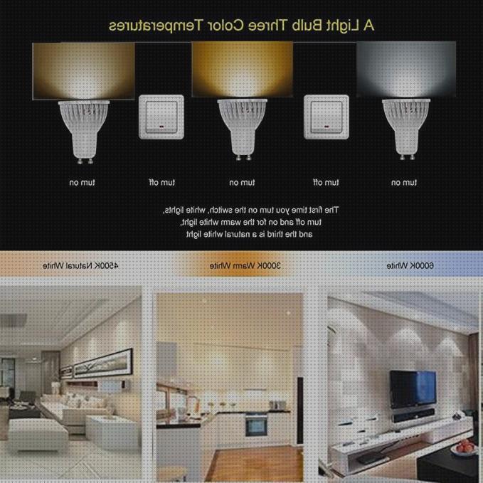 ¿Dónde poder comprar led gu10 led beilai lampara gu10 led?