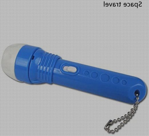 ¿Dónde poder comprar bkin linterna?