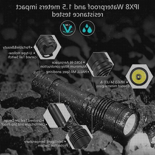 Las mejores blitzwolf blitzwolf ipx8 linterna