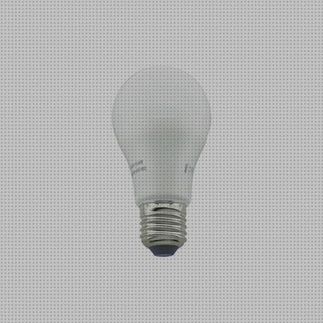 Review de bombetes led