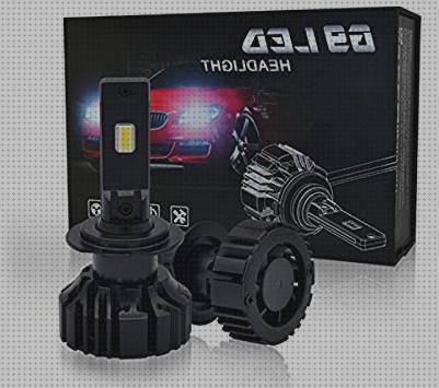 Review de bombilla h7 led 2020