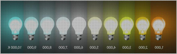 Las mejores marcas de led colores led bombilla led colores