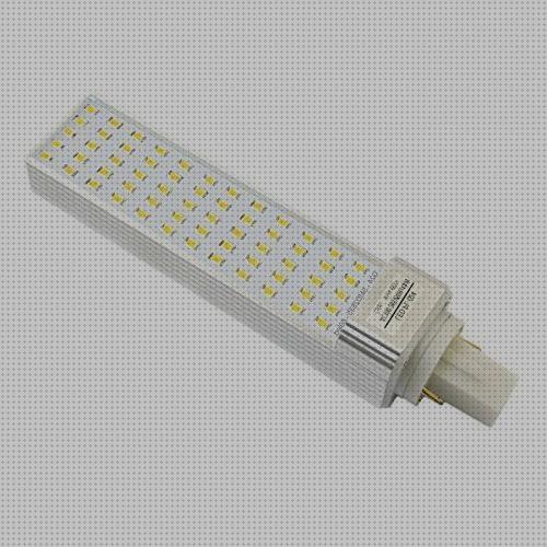 ¿Dónde poder comprar Más sobre lamparas redondas de led Más sobre lamparas ahorradoras led lamparas led bombilla led g24 en lamparas convencional?