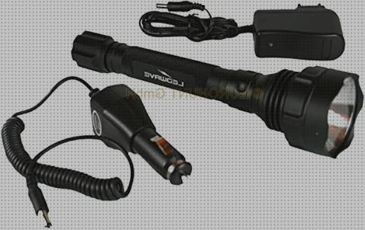 Review de bombilla linterna ledwave z10