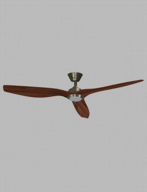 Las 19 Mejores Bombillas Led E27 15w 1500l