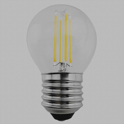 Review de bombillas led e27 de 6w