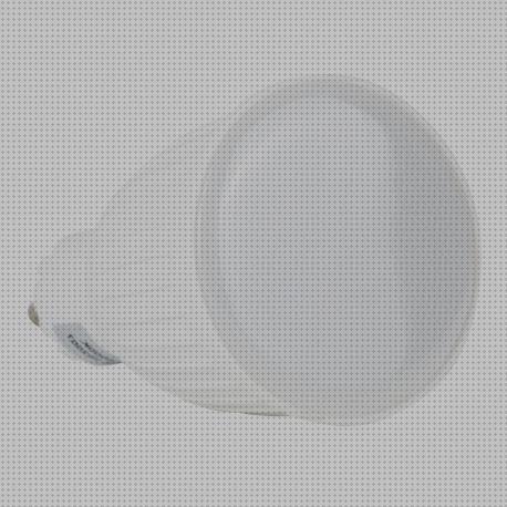 Análisis de las 30 mejores Bombillas Led Gu10 10w