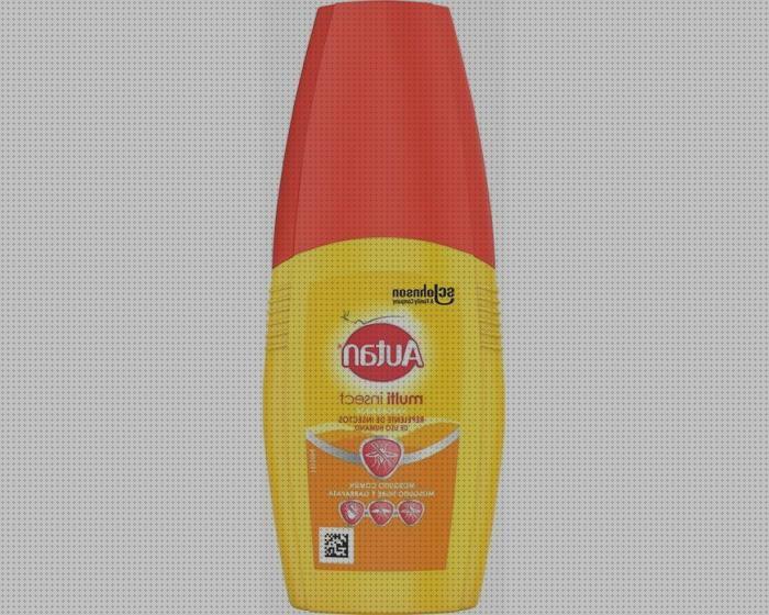 Review de botellin antimosquitos fogo