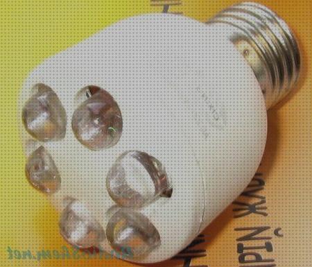 ¿Dónde poder comprar Más sobre lamparas redondas de led Más sobre lamparas ahorradoras led lamparas led business lamparas led net?