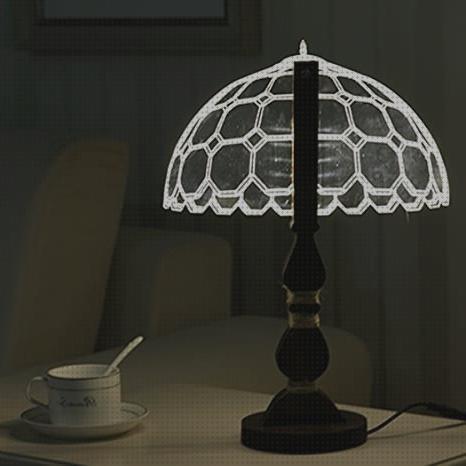 Las mejores marcas de Más sobre lamparas redondas de led Más sobre lamparas ahorradoras led lamparas led business lamparas led net