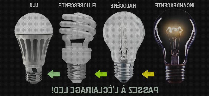 ¿Dónde poder comprar calor lamparas led lamparas led led calor producido por lamparas led?