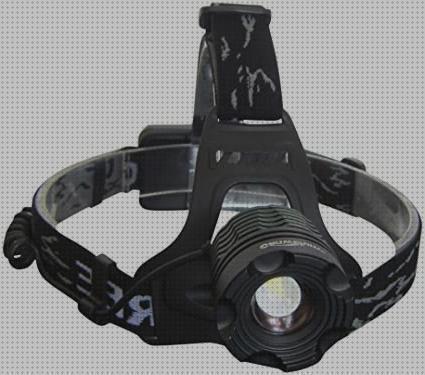 Review de canwelum linterna frontal led