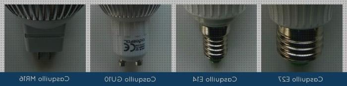 Las mejores lamparas led led casquillos lamparas led