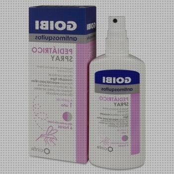 ¿Dónde poder comprar Más sobre hamkaw antimosquitos Más sobre antimosquitos lanta Más sobre antimosquitos mechero ceet antimosquitos?