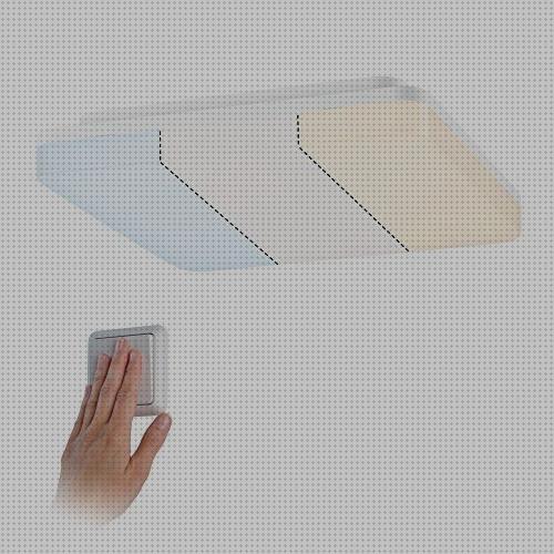 Las mejores led e27 led celer lampara led e27