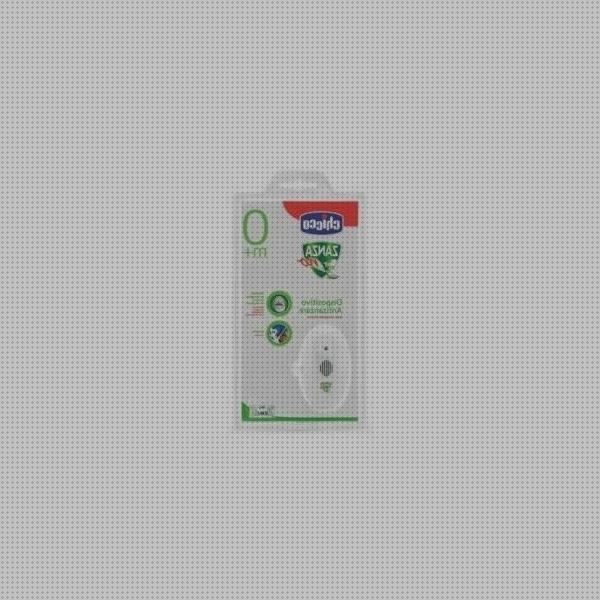Review de chicco antimosquitos portátil