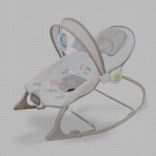 Las mejores antimosquitos ultrasonido antimosquitos chicco antimosquitos ultrasonidos luz roja