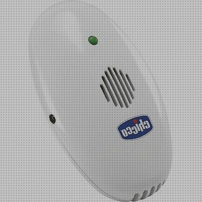 Análisis de los 17 mejores Chicco Antimosquitos Ultrasonidos Luces Rojas