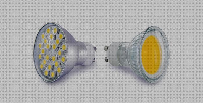 ¿Dónde poder comprar led cob led chip led cob?