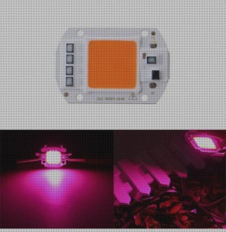 Las mejores marcas de led cob led chip led cob
