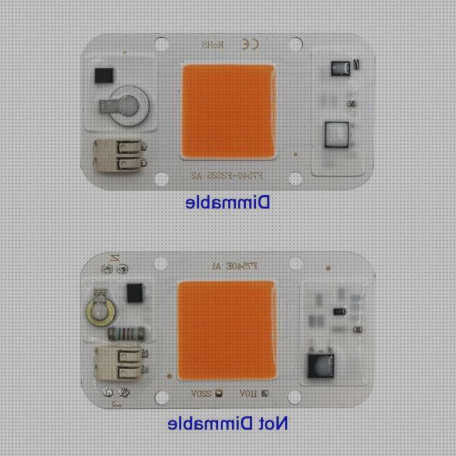 ¿Dónde poder comprar led cob led chip led cob cultivo?