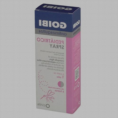 Las mejores marcas de lampara antimosquito cinfa antimosquito