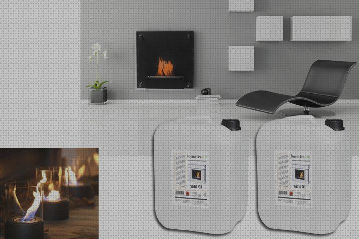 ¿Dónde poder comprar lampara antimosquito citrionel antimosquito?