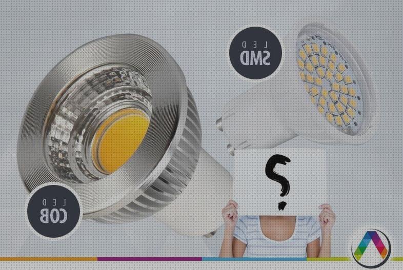¿Dónde poder comprar led cob led cob led de fases?