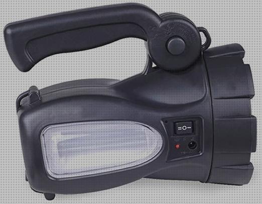 Las mejores faros led codos