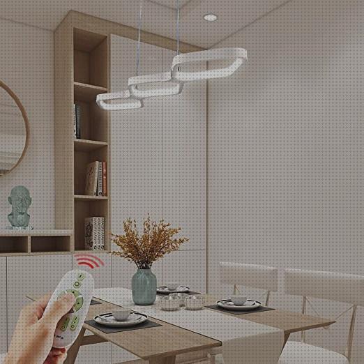Review de comedor lamparas de techo led