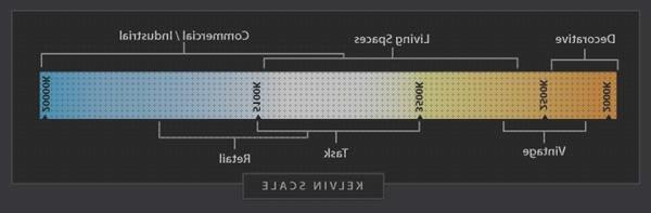 Las mejores marcas de lamparas h7 led Más sobre lamparas ahorradoras led lamparas led compartiva lamparas h7 led
