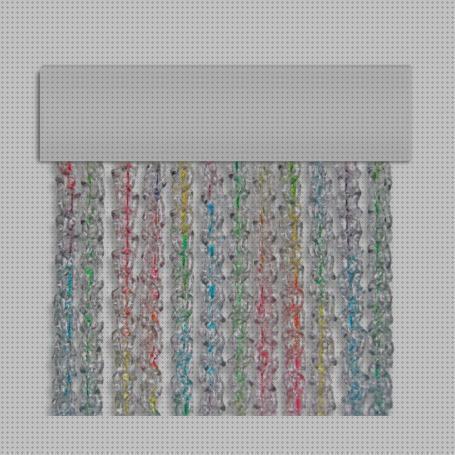 ¿Dónde poder comprar malla antimosquitos ventana pvc Más sobre cortinacintas solapadas antimosquitos Más sobre metaltex red antimosquitos cortina exterior de puerta antimosquitos pvc?