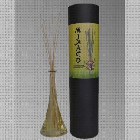 Review de cromaterapia antimosquitos