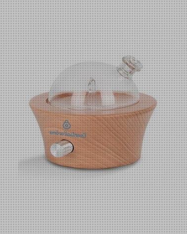 Los 20 Mejores cromaterapia antimosquitos