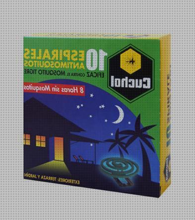 ¿Dónde poder comprar Más sobre antimosquitos lanta Más sobre antimosquitos mechero Más sobre antimosquitos sonata cuchol antimosquitos?