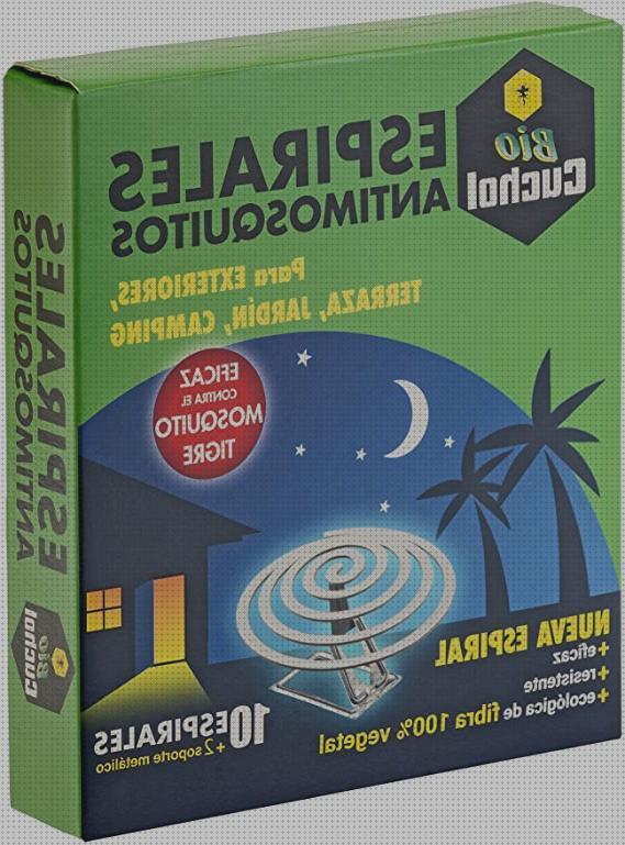 Análisis de los 32 mejores cuchol antimosquitos