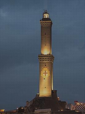 ¿Dónde poder comprar faros led defensas?